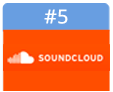 SoundCloud Site