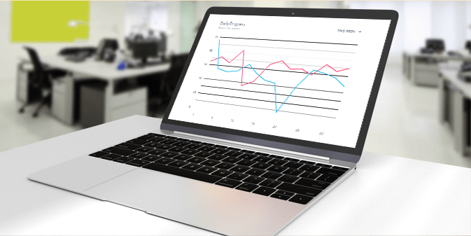 real-time interactions data view